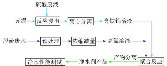 �ʶ�����(�й���) - �ٷ���վ
